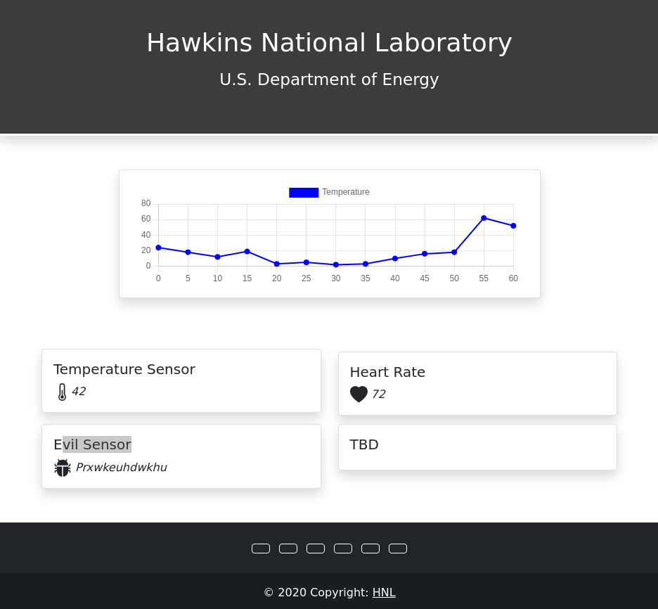 labhomeworkdashboard.png